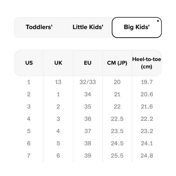 Vibrant KEEN® Big Kids Size 6 Seacamp II CNX in Vivid Blue/Original Tie Dye, GUC - Picture 14 of 14